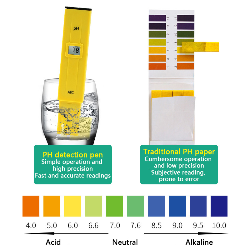 PH Meter Digital PH Tester Wat - огляд і ціна Ph Meter Digital Water Tester