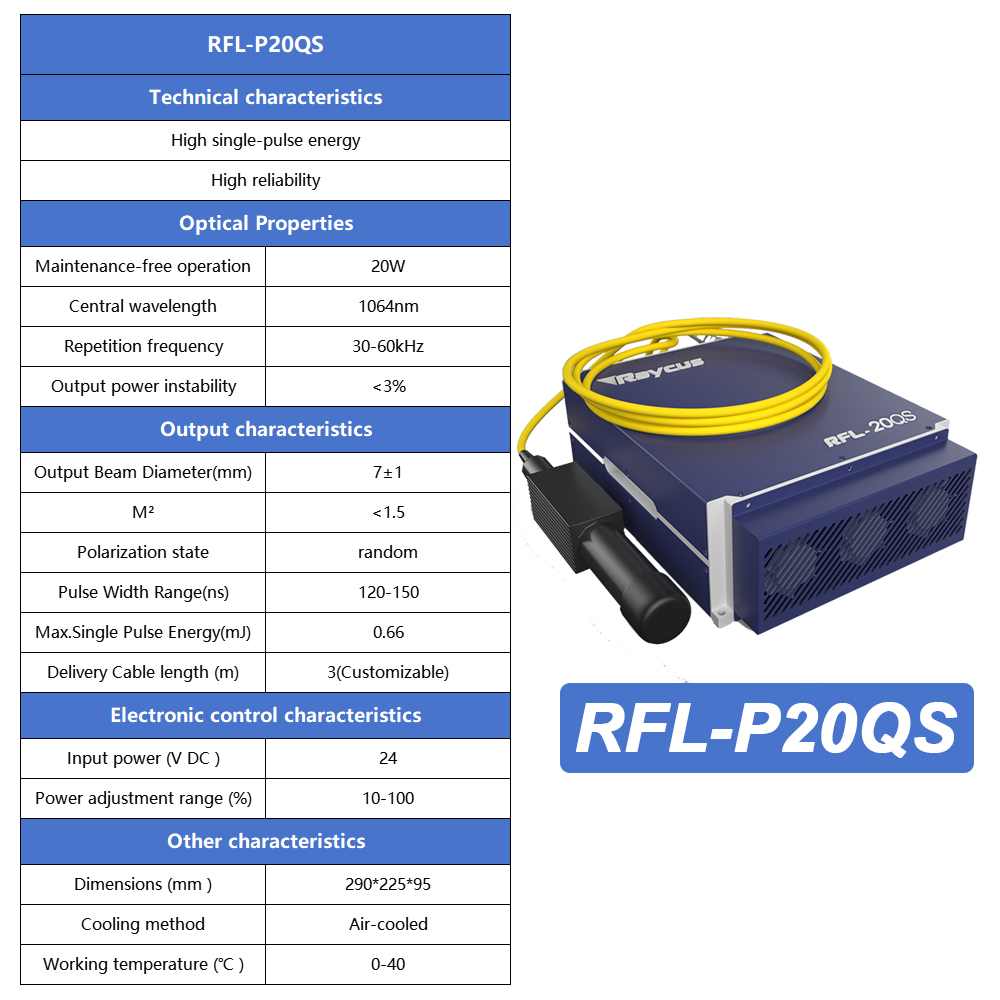 Raycus Original Laser Source R - огляд і ціна Fiber Laser Marking Machine 30W